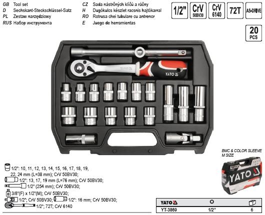 socketset